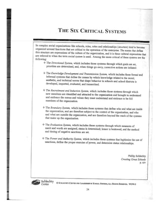 6 critical systems short