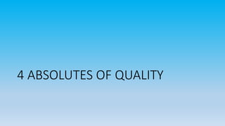 4 ABSOLUTES OF QUALITY
 