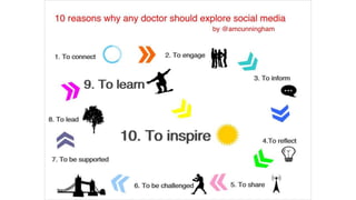 6Cs and social media (mental health) | PPTX