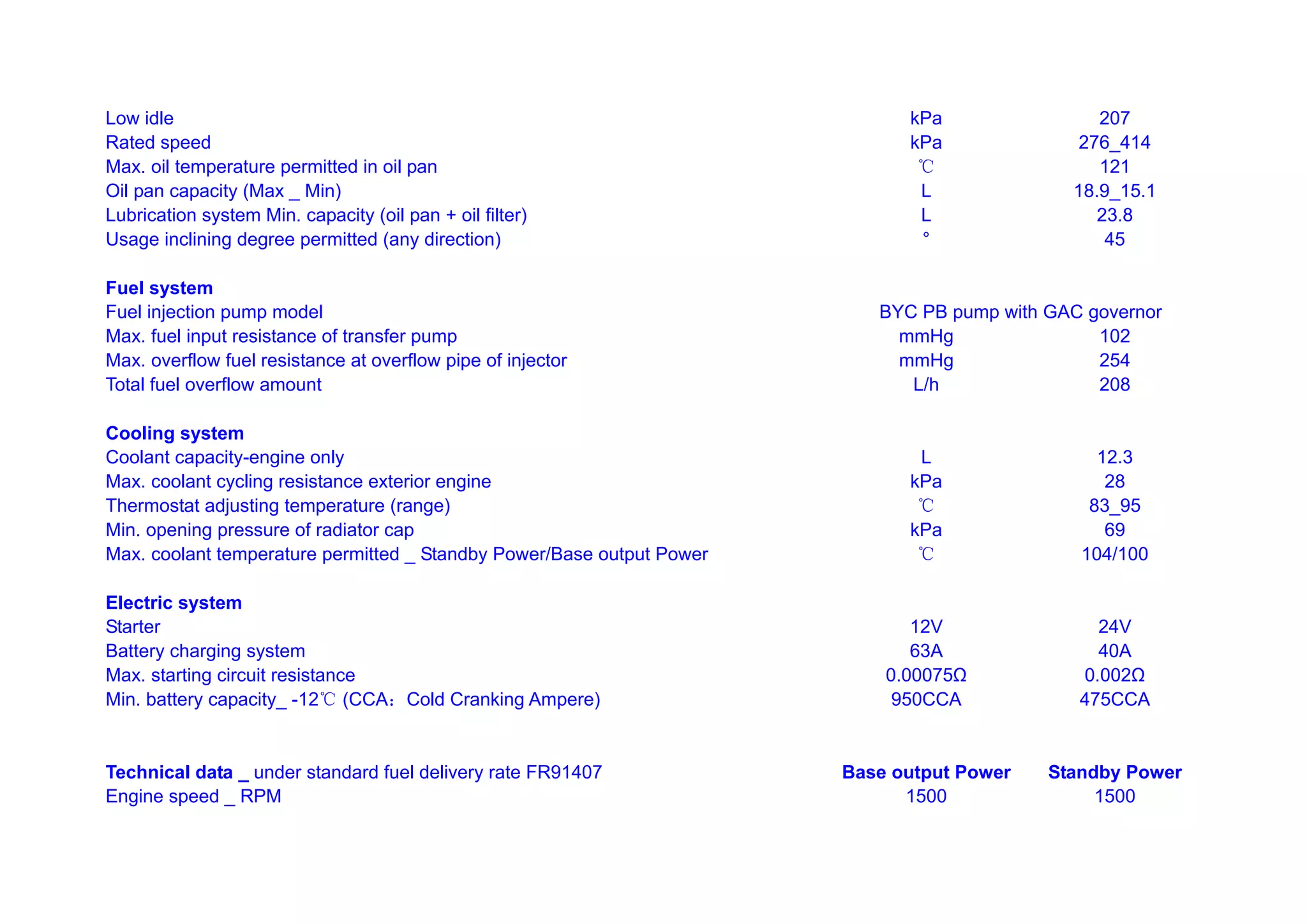 Low idle                                                                     kPa                207
Rated speed                                                                  kPa              276_414
Max. oil temperature permitted in oil pan                                     ℃                 121
Oil pan capacity (Max _ Min)                                                  L              18.9_15.1
Lubrication system Min. capacity (oil pan + oil filter)                       L                 23.8
Usage inclining degree permitted (any direction)                              °                  45

Fuel system
Fuel injection pump model                                                 BYC PB pump with GAC governor
Max. fuel input resistance of transfer pump                                 mmHg                102
Max. overflow fuel resistance at overflow pipe of injector                  mmHg                254
Total fuel overflow amount                                                   L/h                208

Cooling system
Coolant capacity-engine only                                                  L                 12.3
Max. coolant cycling resistance exterior engine                              kPa                 28
Thermostat adjusting temperature (range)                                      ℃                83_95
Min. opening pressure of radiator cap                                        kPa                 69
Max. coolant temperature permitted _ Standby Power/Base output Power          ℃               104/100

Electric system
Starter                                                                       12V               24V
Battery charging system                                                       63A               40A
Max. starting circuit resistance                                           0.00075Ω           0.002Ω
Min. battery capacity_ -12℃ (CCA：Cold Cranking Ampere)                      950CCA            475CCA


Technical data _ under standard fuel delivery rate FR91407             Base output Power   Standby Power
Engine speed _ RPM                                                           1500               1500
 