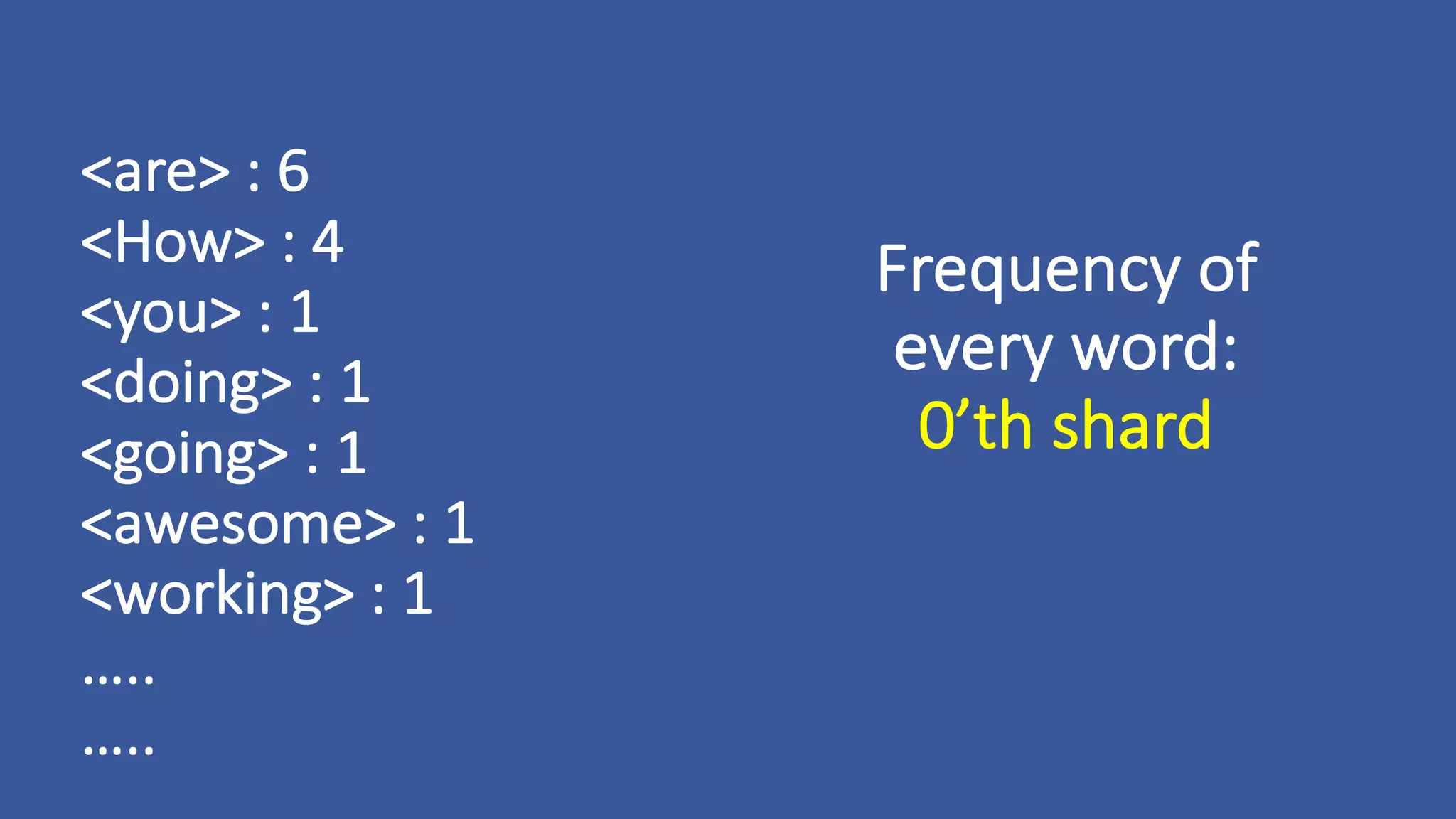 <are>	:	6
<How>	:	4	
<you>	:	1
<doing>	:	1
<going>	:	1
<awesome>	:	1
<working>	:	1
…..
…..
Frequency	of	
every	word:
0’th	shard
 