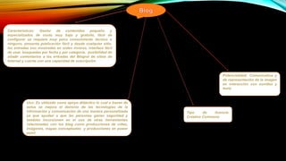 Cuadro sinóptico de las herramientas e learning