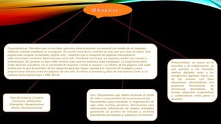 Cuadro sinóptico de las herramientas e learning