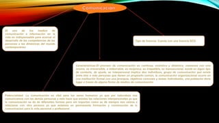 Cuadro sinóptico de las herramientas e learning