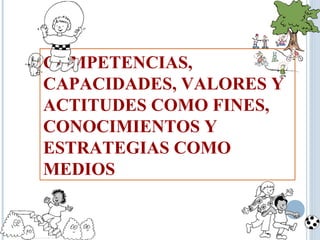 COMPETENCIAS,
CAPACIDADES, VALORES Y
ACTITUDES COMO FINES,
CONOCIMIENTOS Y
ESTRATEGIAS COMO
MEDIOS
 