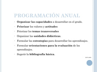 PROGRAMACIÓN ANUAL
• Organizar las capacidades a desarrollar en el grado.
• Priorizar los valores y actitudes
• Priorizar los temas transversales
• Organizar las unidades didácticas.
• Formular las estrategias para desarrollar los aprendizajes.
• Formular orientaciones para la evaluación de los
aprendizajes.
• Sugerir la bibliografía básica.
• (DCN 2009)
 