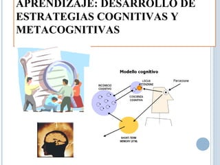 APRENDIZAJE: DESARROLLO DE
ESTRATEGIAS COGNITIVAS Y
METACOGNITIVAS
 