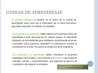 UNIDAD DE APRENDIZAJE
Rutas de Aprendizaje – Gestión del
Aprendizaje
 