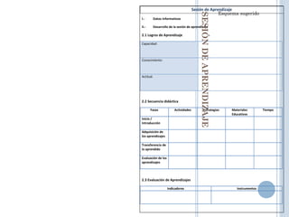 Sesión de Aprendizaje
I.- Datos Informativos
II.- Desarrollo de la sesión de aprendizaje
2.1 Logros de Aprendizaje
Capacidad:
Conocimiento:
Actitud:
2.2 Secuencia didáctica
Fases Actividades Estrategias Materiales
Educativos
Tiempo
Inicio /
Introducción
Adquisición de
los aprendizajes
Transferencia de
lo aprendido
Evaluación de los
aprendizajes
2.3 Evaluación de Aprendizajes
Indicadores Instrumentos
SESIÓNDEAPRENDIZAJE
Esquema sugerido
 