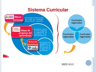 MED 2012
 