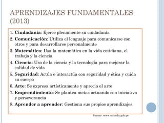 APRENDIZAJES FUNDAMENTALES
(2013)
1. Ciudadanía: Ejerce plenamente su ciudadanía
2. Comunicación: Utiliza el lenguaje para comunicarse con
otros y para desarrollarse personalmente
3. Matemática: Usa la matemática en la vida cotidiana, el
trabajo y la ciencia
4. Ciencia: Uso de la ciencia y la tecnología para mejorar la
calidad de vida
5. Seguridad: Actúa e interactúa con seguridad y ética y cuida
su cuerpo
6. Arte: Se expresa artísticamente y aprecia el arte
7. Emprendimiento: Se plantea metas actuando con iniciativa
y perseverancia
8. Aprender a aprender: Gestiona sus propios aprendizajes
Fuente: www.minedu.gob.pe
 