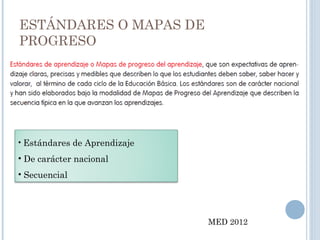 ESTÁNDARES O MAPAS DE
PROGRESO
MED 2012
• Estándares de Aprendizaje
• De carácter nacional
• Secuencial
 