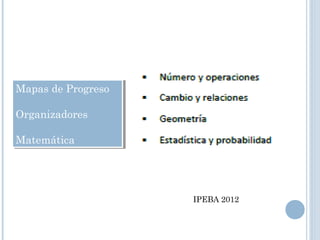 Mapas de Progreso
Organizadores
Matemática
Mapas de Progreso
Organizadores
Matemática
IPEBA 2012
 
