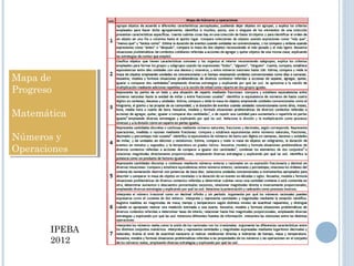 Mapa de
Progreso
Matemática
Números y
Operaciones
Mapa de
Progreso
Matemática
Números y
Operaciones
IPEBA
2012
 