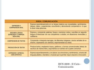 DCN 2009 - II Ciclo -
Comunicación
 