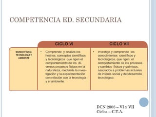 COMPETENCIA ED. SECUNDARIA
DCN 2008 – VI y VII
Ciclos – C.T.A.
 