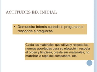 ACTITUDES ED. INICIAL
 