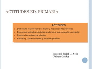 ACTITUDES ED. PRIMARIA
Personal Social III Ciclo
(Primer Grado)
 
