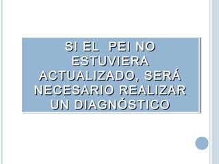 SI EL PEI NOSI EL PEI NO
ESTUVIERAESTUVIERA
ACTUALIZADO, SERÁACTUALIZADO, SERÁ
NECESARIO REALIZARNECESARIO REALIZAR
UN DIAGNÓSTICOUN DIAGNÓSTICO
SI EL PEI NOSI EL PEI NO
ESTUVIERAESTUVIERA
ACTUALIZADO, SERÁACTUALIZADO, SERÁ
NECESARIO REALIZARNECESARIO REALIZAR
UN DIAGNÓSTICOUN DIAGNÓSTICO
 