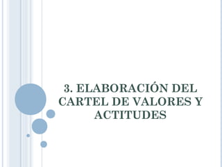 3. ELABORACIÓN DEL
CARTEL DE VALORES Y
ACTITUDES
 