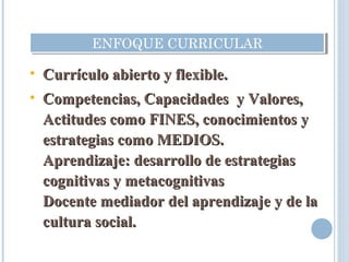 • Currículo abierto y flexible.Currículo abierto y flexible.
• Competencias, Capacidades y Valores,Competencias, Capacidades y Valores,
Actitudes como FINES, conocimientos yActitudes como FINES, conocimientos y
estrategias como MEDIOS.estrategias como MEDIOS.
• Aprendizaje: desarrollo de estrategiasAprendizaje: desarrollo de estrategias
cognitivas y metacognitivascognitivas y metacognitivas
• Docente mediador del aprendizaje y de laDocente mediador del aprendizaje y de la
cultura social.cultura social.
ENFOQUE CURRICULARENFOQUE CURRICULAR
 