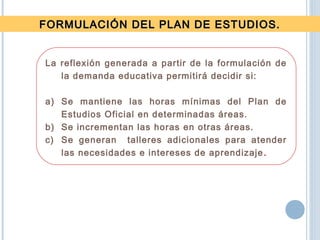 La reflexión generada a partir de la formulación de
la demanda educativa permitirá decidir si:
a) Se mantiene las horas mínimas del Plan de
Estudios Oficial en determinadas áreas.
b) Se incrementan las horas en otras áreas.
c) Se generan talleres adicionales para atender
las necesidades e intereses de aprendizaje.
FORMULACIÓN DEL PLAN DE ESTUDIOS.FORMULACIÓN DEL PLAN DE ESTUDIOS.
 