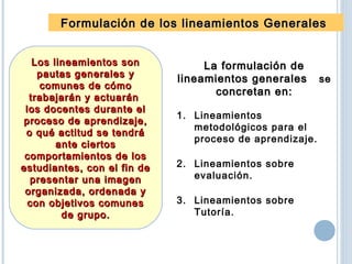 Los lineamientos sonLos lineamientos son
pautas generales ypautas generales y
comunes de cómocomunes de cómo
trabajarán y actuarántrabajarán y actuarán
los docentes durante ellos docentes durante el
proceso de aprendizaje,proceso de aprendizaje,
o qué actitud se tendráo qué actitud se tendrá
ante ciertosante ciertos
comportamientos de loscomportamientos de los
estudiantes, con el fin deestudiantes, con el fin de
presentar una imagenpresentar una imagen
organizada, ordenada yorganizada, ordenada y
con objetivos comunescon objetivos comunes
de grupo.de grupo.
1. Lineamientos
metodológicos para el
proceso de aprendizaje.
2. Lineamientos sobre
evaluación.
3. Lineamientos sobre
Tutoría.
Formulación de los lineamientos GeneralesFormulación de los lineamientos Generales
La formulación deLa formulación de
lineamientos generaleslineamientos generales sese
concretan en:concretan en:
 