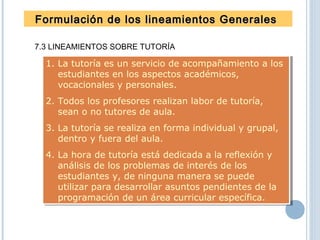 7.3 LINEAMIENTOS SOBRE TUTORÍA
Formulación de los lineamientos GeneralesFormulación de los lineamientos Generales
1. La tutoría es un servicio de acompañamiento a los
estudiantes en los aspectos académicos,
vocacionales y personales.
2. Todos los profesores realizan labor de tutoría,
sean o no tutores de aula.
3. La tutoría se realiza en forma individual y grupal,
dentro y fuera del aula.
4. La hora de tutoría está dedicada a la reflexión y
análisis de los problemas de interés de los
estudiantes y, de ninguna manera se puede
utilizar para desarrollar asuntos pendientes de la
programación de un área curricular específica.
1. La tutoría es un servicio de acompañamiento a los
estudiantes en los aspectos académicos,
vocacionales y personales.
2. Todos los profesores realizan labor de tutoría,
sean o no tutores de aula.
3. La tutoría se realiza en forma individual y grupal,
dentro y fuera del aula.
4. La hora de tutoría está dedicada a la reflexión y
análisis de los problemas de interés de los
estudiantes y, de ninguna manera se puede
utilizar para desarrollar asuntos pendientes de la
programación de un área curricular específica.
 