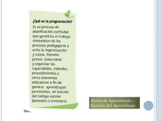 Rutas de Aprendizaje –
Gestión del Aprendizaje
 