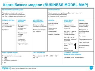 15
Карта бизнес модели (BUSINESS MODEL MAP)
РЕШЕНИЕ/ОБЕЗБОЛИВАЮЩЕЕ
Какое решение вы предлагаете?
Как будет проходить обезб...