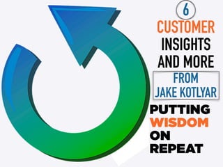 6
CUSTOMER
INSIGHTS
AND MORE 
FROM  
JAKE KOTLYAR
PUTTING
WISDOM
ON
REPEAT
 