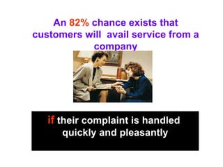 An  82%  chance exists that customers will  avail service from a company if  their complaint is handled  quickly and pleasantly 