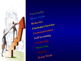 Punctuality Dress Code Behavior Customer Service Communication Self Learning Cashiering Marketing Attitude Team Work 