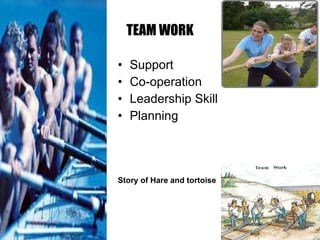 TEAM WORK Support  Co-operation Leadership Skill Planning Story of Hare and tortoise 