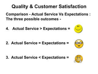 Quality & Customer Satisfaction Comparison - Actual Service Vs Expectations : The three possible outcomes -  Actual Service > Expectations =  2.  Actual Service = Expectations =  3.  Actual Service < Expectations =  