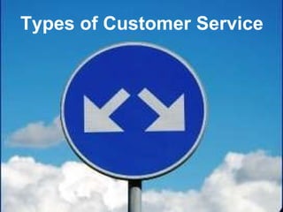 Types of Customer Service 