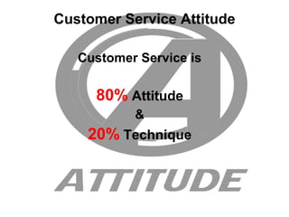 Customer Service Attitude Customer Service is 80%   Attitude & 20%   Technique 