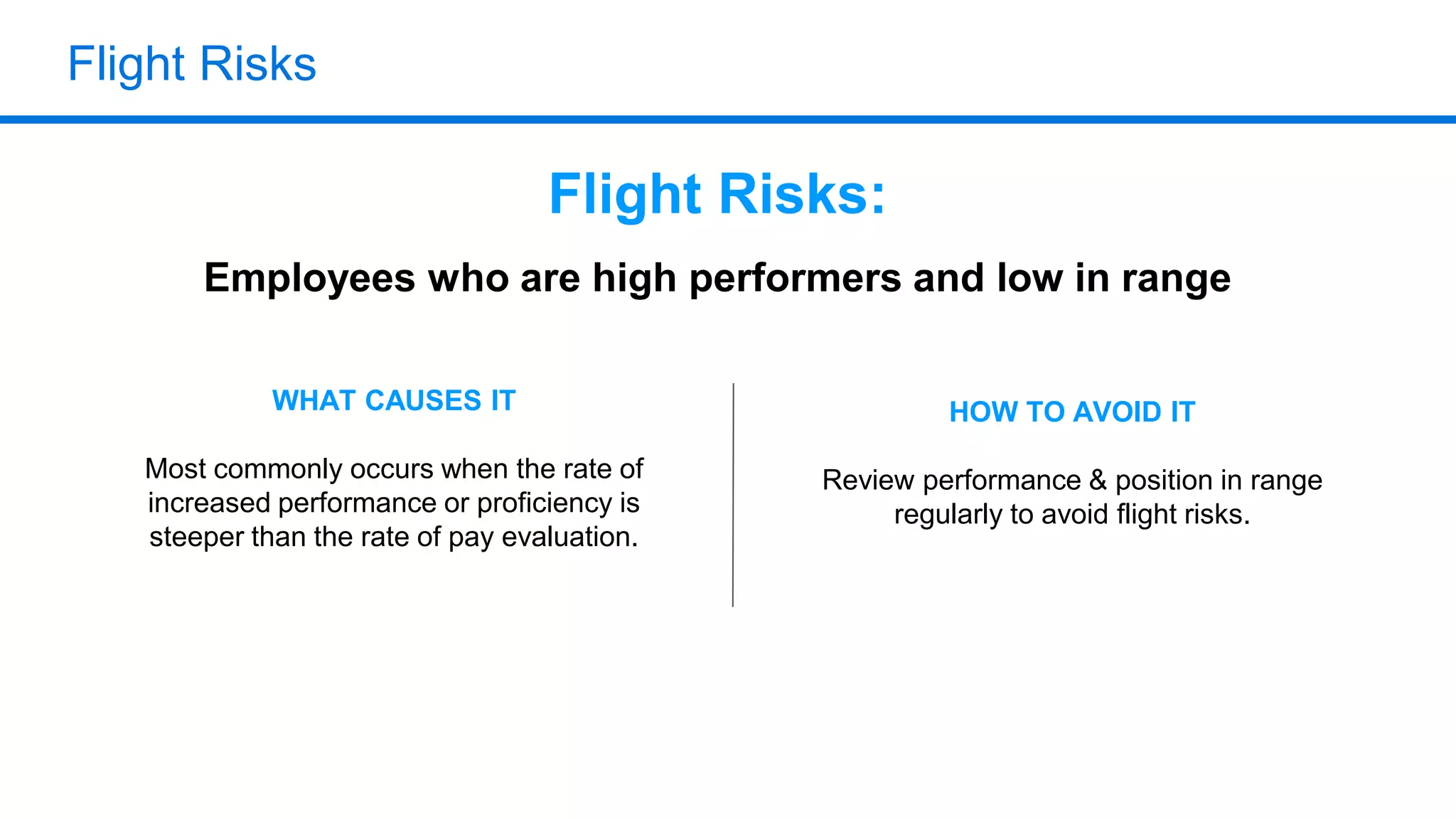Flight Risks
WHAT CAUSES IT
Most commonly occurs when the rate of
increased performance or proficiency is
steeper than the rate of pay evaluation.
HOW TO AVOID IT
Review performance & position in range
regularly to avoid flight risks.
Flight Risks:
Employees who are high performers and low in range
 