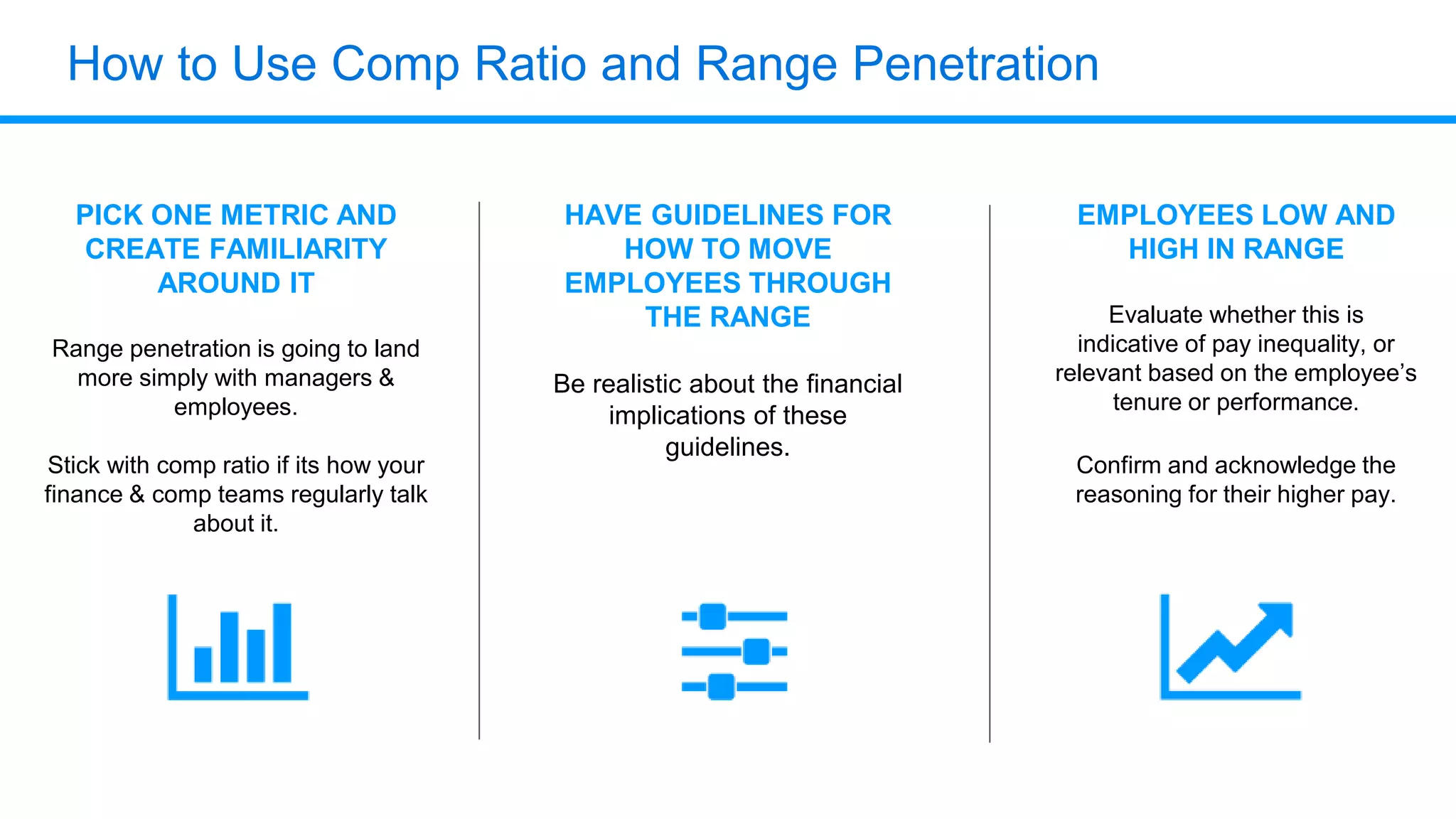 How to Use Comp Ratio and Range Penetration
PICK ONE METRIC AND
CREATE FAMILIARITY
AROUND IT
Range penetration is going to land
more simply with managers &
employees.
Stick with comp ratio if its how your
finance & comp teams regularly talk
about it.
HAVE GUIDELINES FOR
HOW TO MOVE
EMPLOYEES THROUGH
THE RANGE
Be realistic about the financial
implications of these
guidelines.
EMPLOYEES LOW AND
HIGH IN RANGE
Evaluate whether this is
indicative of pay inequality, or
relevant based on the employee’s
tenure or performance.
Confirm and acknowledge the
reasoning for their higher pay.
 
