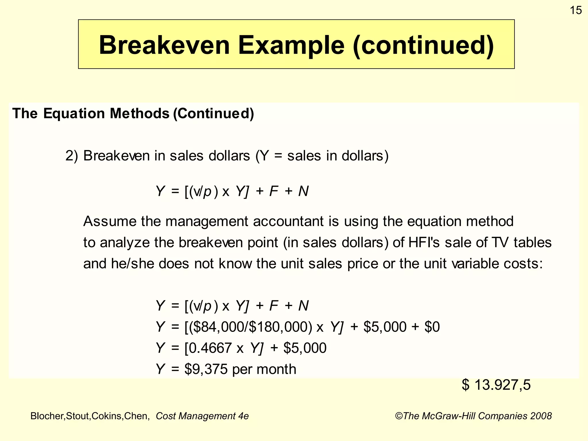 Blocher,Stout,Cokins,Chen, Cost Management 4e ©The McGraw-Hill Companies 2008
15
Breakeven Example (continued)
The Equation Methods (Continued)
2) Breakeven in sales dollars (Y = sales in dollars)
Y = [(v/p) x Y] + F + N
Assume the management accountant is using the equation method
to analyze the breakeven point (in sales dollars) of HFI's sale of TV tables
and he/she does not know the unit sales price or the unit variable costs:
Y = [(v/p) x Y] + F + N
Y = [($84,000/$180,000) x Y] + $5,000 + $0
Y = [0.4667 x Y] + $5,000
Y = $9,375 per month
$ 13.927,5
 