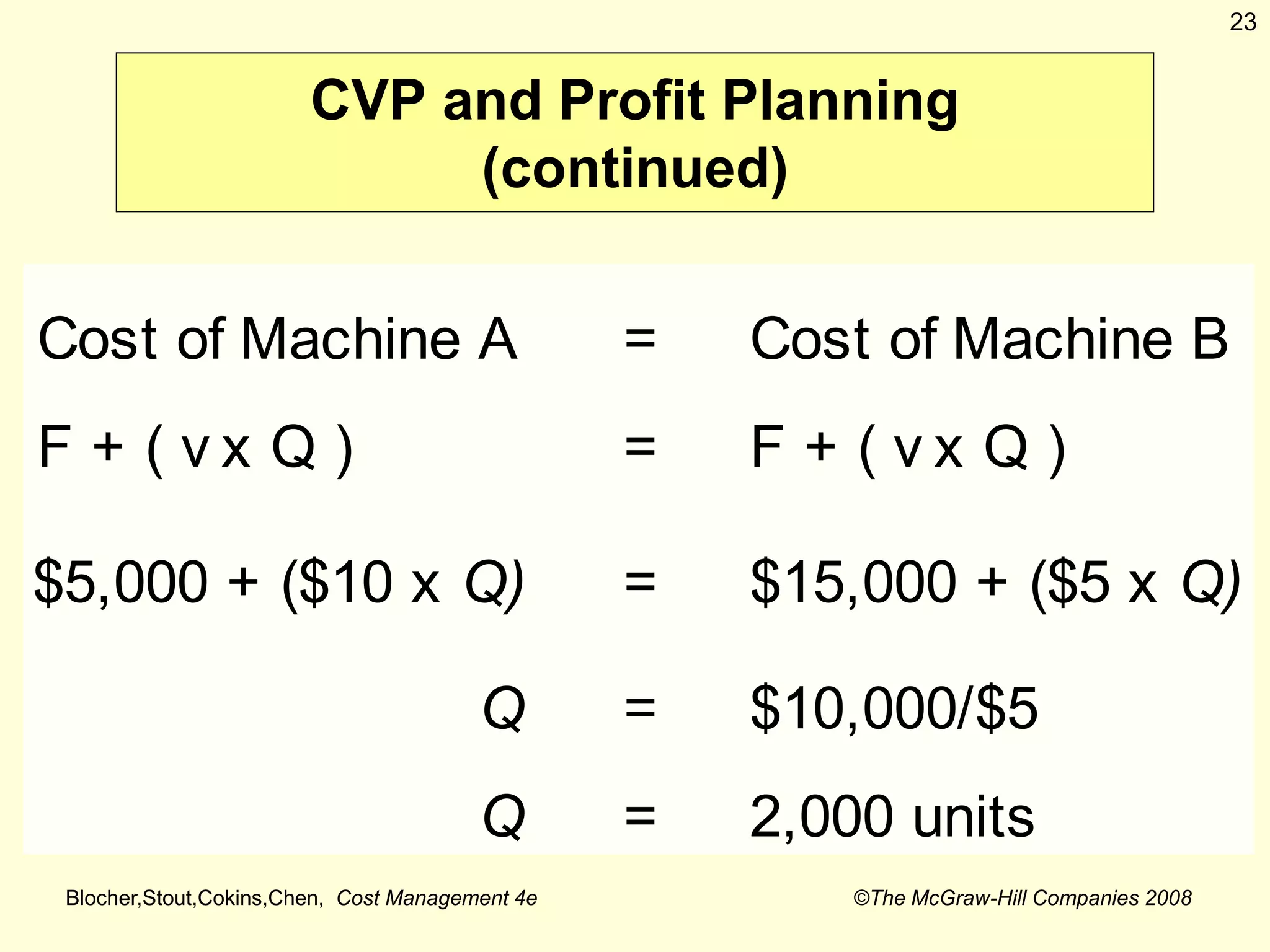 Blocher,Stout,Cokins,Chen, Cost Management 4e ©The McGraw-Hill Companies 2008
23
CVP and Profit Planning
(continued)
Cost of Machine A = Cost of Machine B
F + ( v x Q ) = F + ( v x Q )
$5,000 + ($10 x Q) = $15,000 + ($5 x Q)
Q = $10,000/$5
Q = 2,000 units
 
