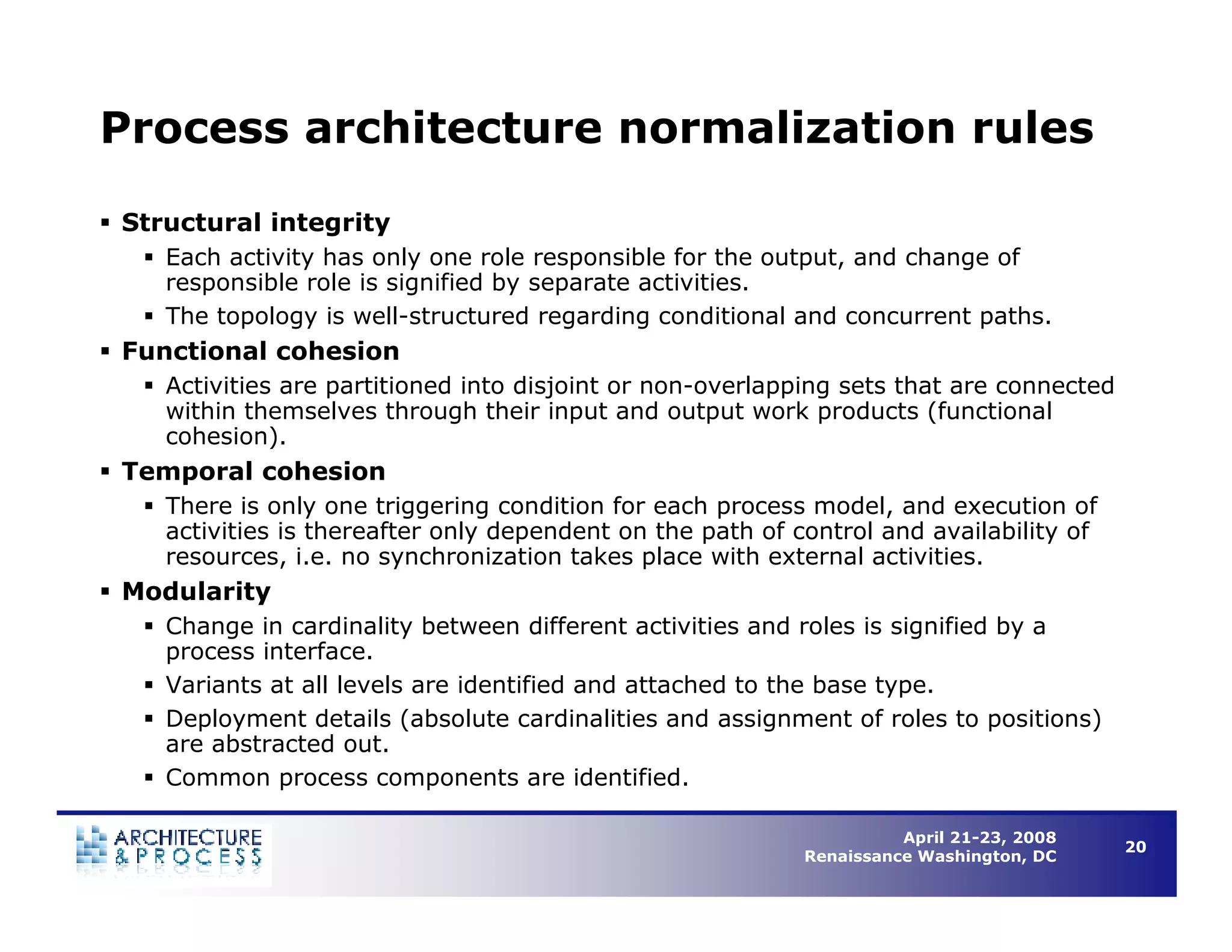 Understanding Business Process Architecture to Enable Operational Efficiency
