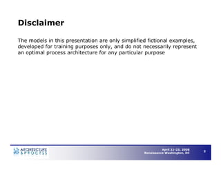 Understanding Business Process Architecture to Enable Operational Efficiency