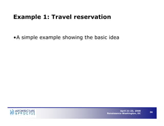 Understanding Business Process Architecture to Enable Operational Efficiency