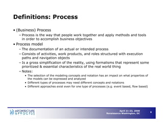 Understanding Business Process Architecture to Enable Operational Efficiency