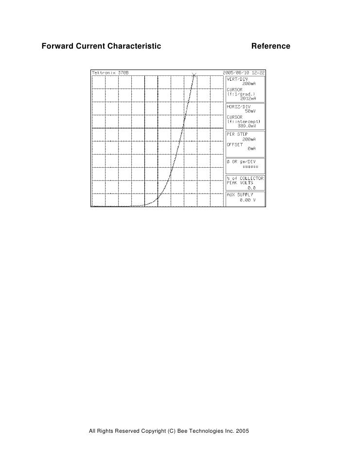 SPICE MODEL of 6CWQ06FN (Professional Model) in SPICE PARK