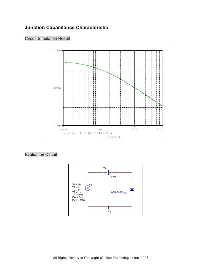 SPICE MODEL of 6CWQ06FN (Professional Model) in SPICE PARK