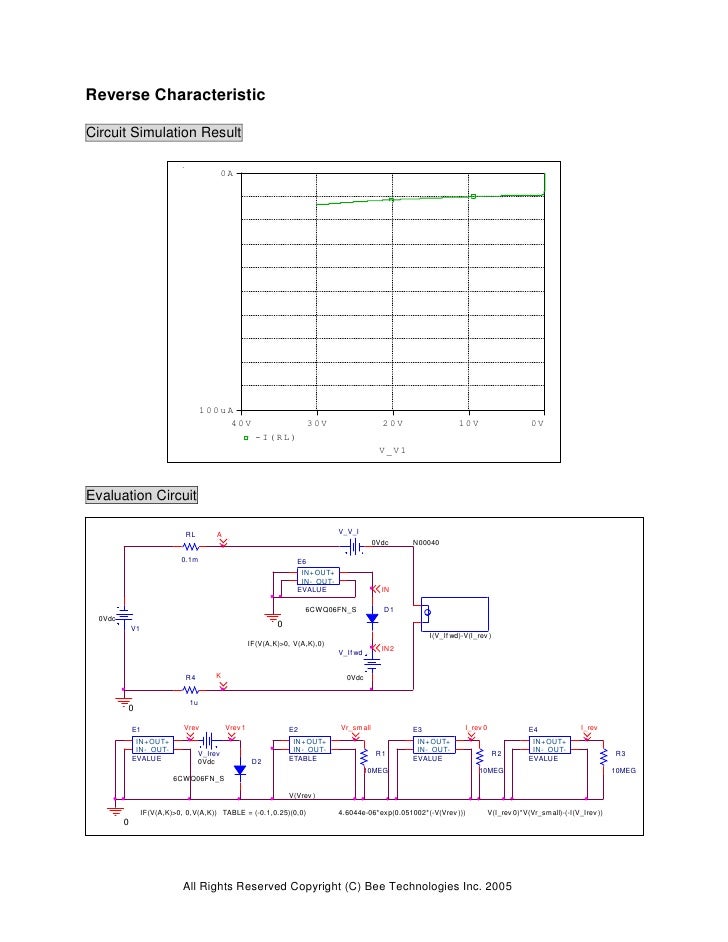 SPICE MODEL of 6CWQ06FN (Professional Model) in SPICE PARK