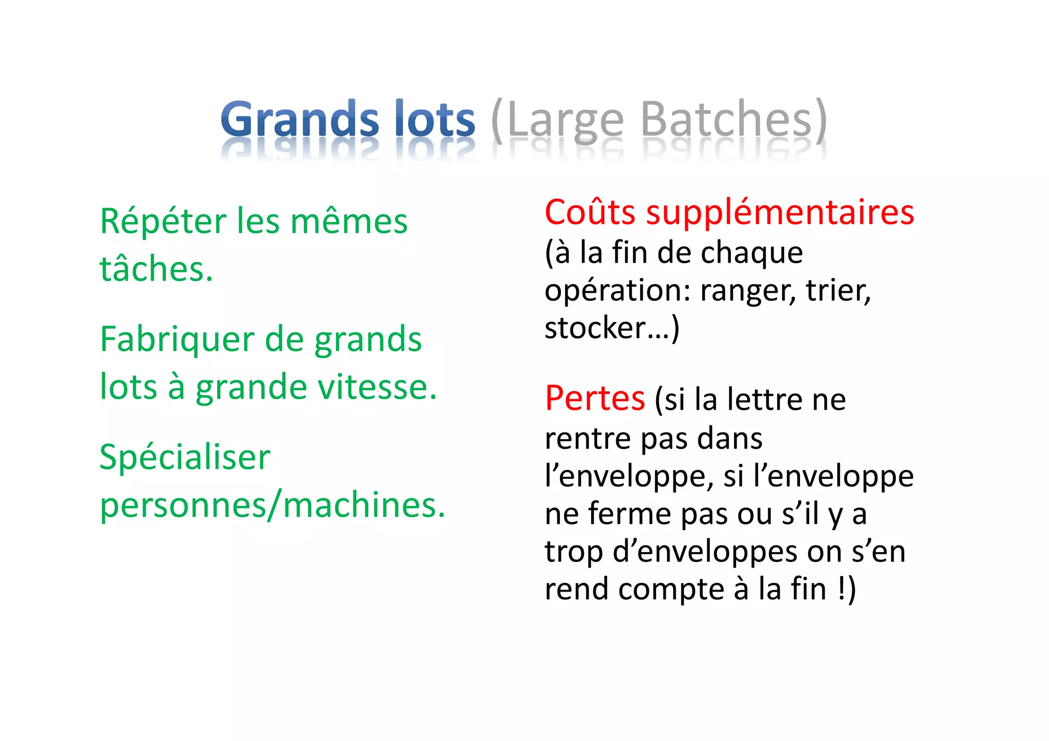 (Large Batches)
Répéter les mêmes
tâches.
Fabriquer de grands
lots à grande vitesse.
Spécialiser
personnes/machines.
Coûts supplémentaires
(à la fin de chaque
opération: ranger, trier,
stocker…)
Pertes (si la lettre ne
rentre pas dans
l’enveloppe, si l’enveloppe
ne ferme pas ou s’il y a
trop d’enveloppes on s’en
rend compte à la fin !)
 