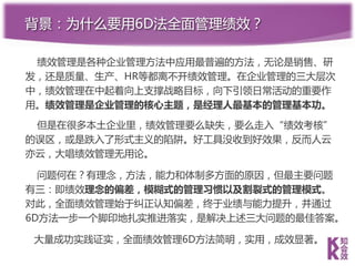 ΪʲôҪ6DȫЧ
ЧǸֹ˾Ӧձķۡ
HRȶ벻Чڹ˾
УЧ֧սĿ꣬ճҪ
áЧǹ˾ĺ⣬ǾĹ
ںܶ౾˾ЧҪôȱʧҪô롰Чˡ
ǵʽ塣ùûյЧ
ƣ󳪼Чۡ
ڣƶ෽ԭ򣬵Ҫ
ЧƫģʽĹϰԼʽĹģʽ
Դˣȫ漨Чʼھ֪ƫҵͨ
6DһһӡʵƽʵǽѴ𰸡
ɹʵ֤ʵȫ漨Ч6DʵãЧ
 